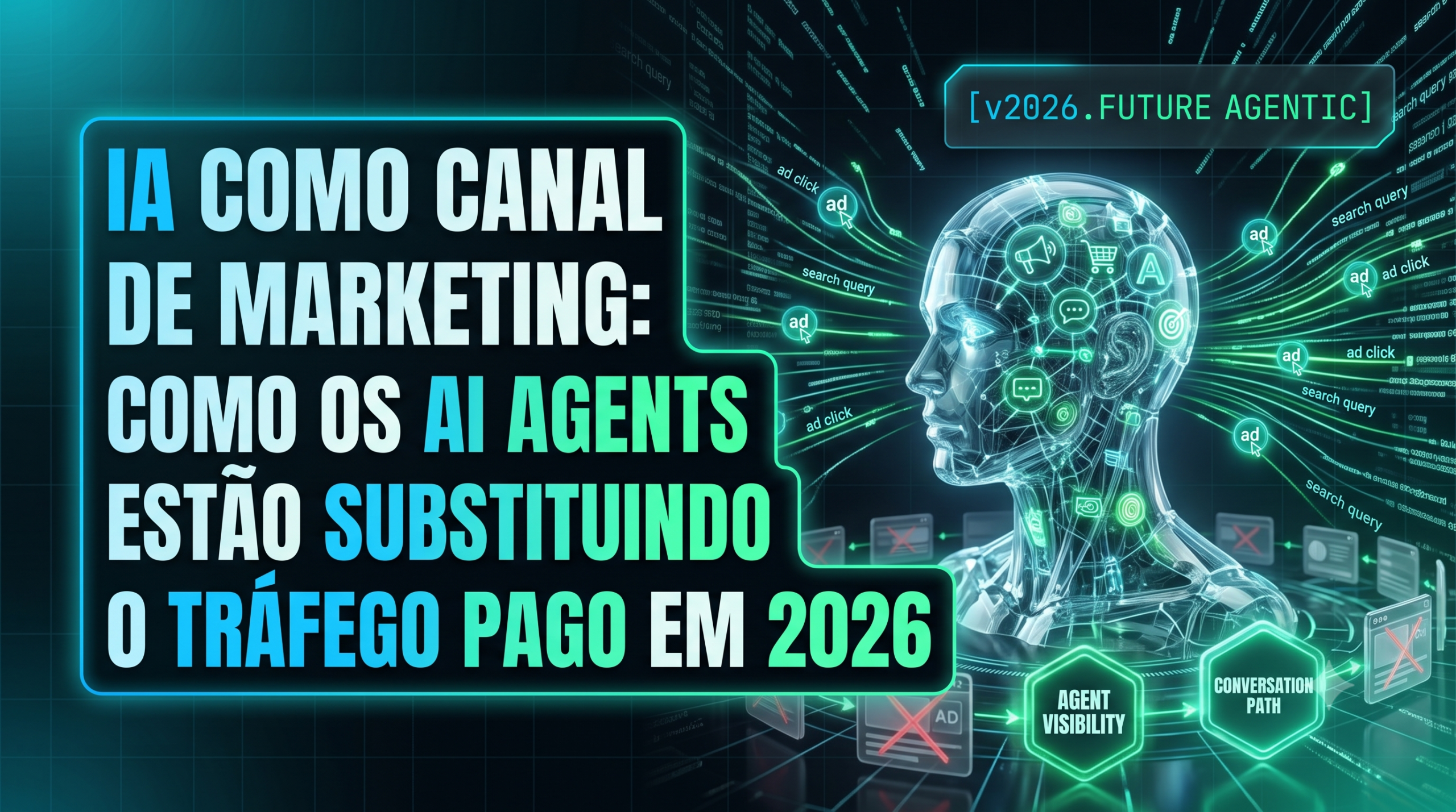IA como Canal de Marketing Como os AI Agents Estão Substituindo o Tráfego Pago em 2026
